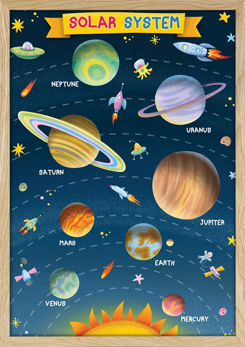 Solar System Poster Printable